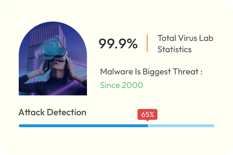 Attack Detection